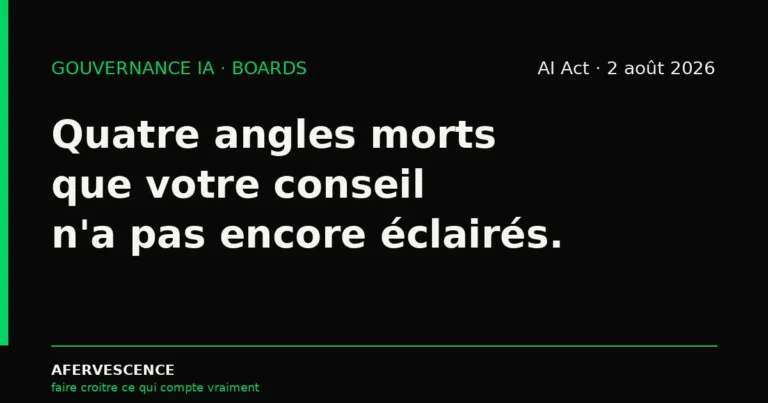 Quatre projecteurs sombres dirigés vers une table de conseil vide, un seul faisceau allumé en vert acide, métaphore des angles morts du board sur l'IA.